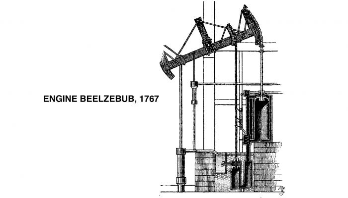 1774 James Watt Fire Engine: Beelzebub